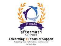 Aftermath Support Limited