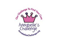 Annabelles Challenge