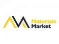 Materials Market Trading